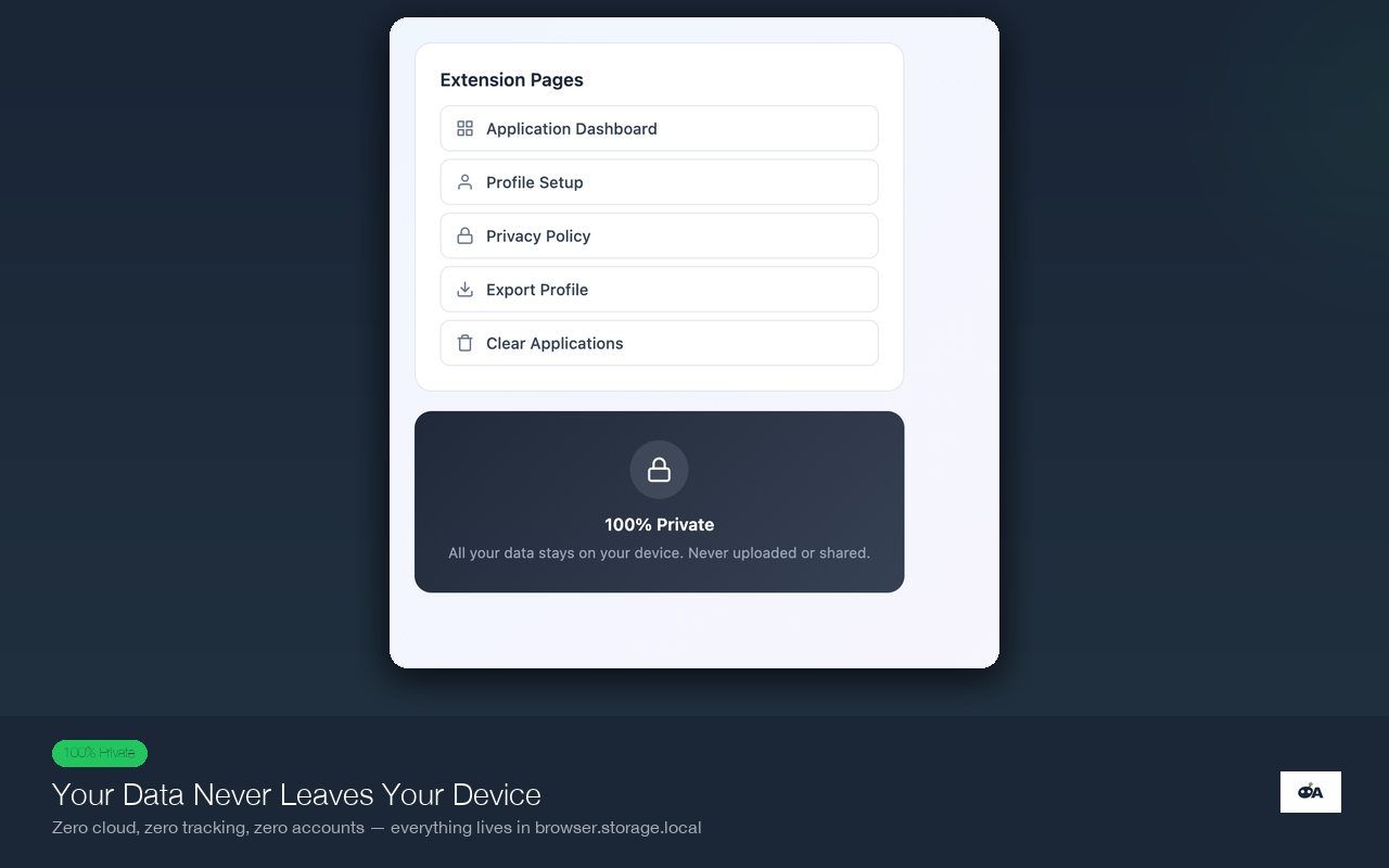 Offlyn Apply privacy architecture — all data stored locally